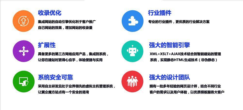 企业做网站需要准备什么资料